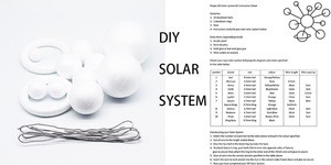 Foam Ball Solar System Kit Polystyrene Foam Shapes Styrofoam  Ring School  DIY Art  Educational Toys