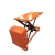 Import Hydraulic roller top scissor lift table with roller mini table scissor lift from China