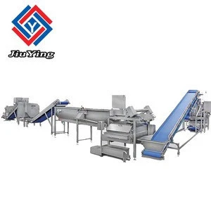 Jiuying Supply Catering Leafy Vegetable Processing Line