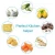 Import Kitchen Gadgets 304 Stainless Steel Chip Shaver Cheese Grater Chocolate Lemon Ginger  Zester from China