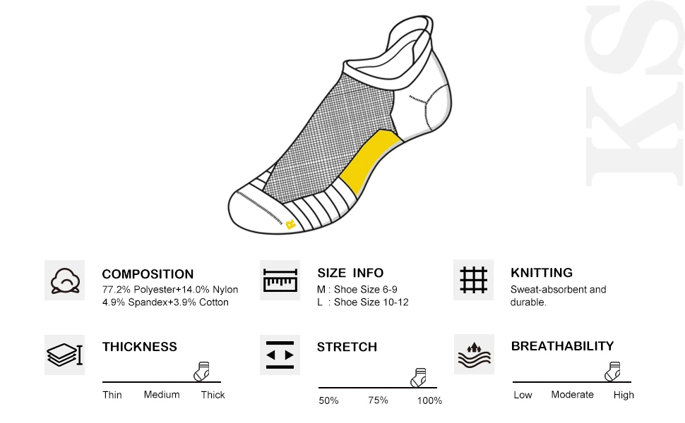 Mens/Womens Low Cut Invisible Socks Non-Slip Anti Slip Sock Thin Breathable Ankle Socks
