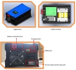 Most popular solar power MPPT 48v 120A charger controller for system