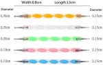 Multi Colored 5PCS Nail dotting Pen Marbleizing Tool Nail Polish Paint Manicure Dot Nail Art Set