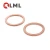 Import OEM ODM AAA Quality Cheap Various Materials Rtj Gasket Ring Manufacturer From China from China