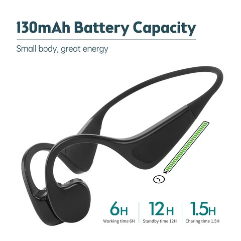 Bone Conduction Headphones, Open Ear Bluetooth Headphones With Built-in Mic, IPX7 Waterproof Wireless Sport Headset For Gym Running Workout (Black