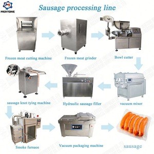 Sausage Processing Line