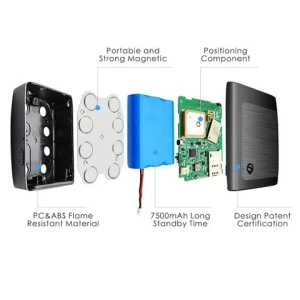 SEEWORLD Long battery Life Wireless Installation Magnetic Portable Gps Car Tracker 7500mAh W15