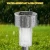 Import Solar Garden Lights Outdoor Waterproof Stainless Steel Solar Lamp LED Powered Landscape Lighting from China