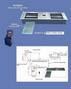 Trinity Vehicle Test Line automotive tools educational supplier industrial automation trainer