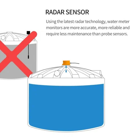 Buy Tuya App Tank Level Monitor Hydrostatic Submersible Liquid Level ...