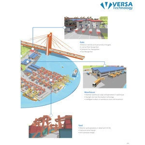 VX Transportation-Solution For Seaport