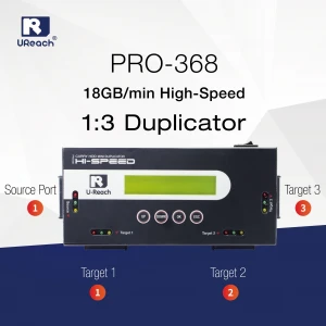 1:3 Carry HS SATA HDD Duplicator-PRO368