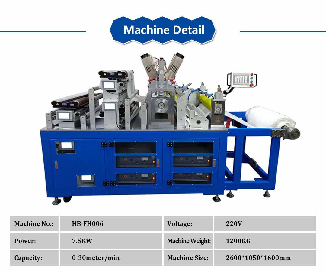 Buy Fully Automatic Filter Paper Compound Machine from Dongguan Haobang ...