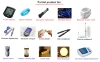 ODM Electronic Product Manufacturer