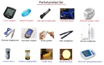 Original Design Manufacturing Service Providers