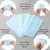 Import Professional Medical Grade Disposable Face Mask from China