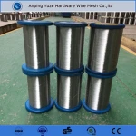 2018 High quality Aluminium wire ( ISO 9001 SGS wholesales ) hot sale