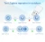 Import 2020 New Product MYQ Smart Zigbee Powerful Singal Repeater Control by Tuya Smart App from China