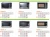 Import 2020 new Stainless Steel Home Use Microwave Oven from China