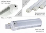 30000 hours 140lm white  t8 rgb led tube light