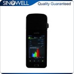 350 - 800nm wavelength handheld light color spectrum analyzer chroma CRI meter for color temperature and illumination