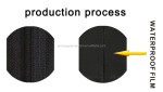 Automatic lamination sealing film waterproof zipper making machine