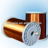 best copper and aluminum enameled wires factory in china