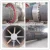 Import Cement Making Machinery Cement Production Line Rotary Kiln---Derui machinery from China