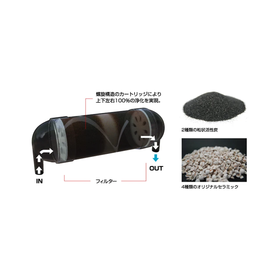 Ceramics Heat Resistant Safe Purifier Water Tap Faucet Filter