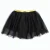 Import China manufacturer toddler baby skirt organic cotton clothing for sale from China