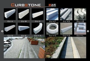 Chinese the cheapest Granite kerbs for big projects