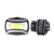Import COB Headlamps / Camping headlamp / Headlights for working in night from China