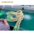 Import Communication direct buried fiber optic cable from China