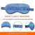 Import custom adjustable eye mask for sleeping from China