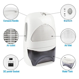 Dehumidifier for Office in Compact Design as well as Home Portable Mini Home Dehumidifier peltier Bathroom electric dehumidifier