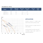 Domestic automatic home cold water pressure booster pump for house use