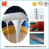 Excellent heat and cold resistance soft silicone rubber raw material
