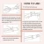Import Facial Hair Removal for Women Face Painless Mini Portable Hair Remover for upper lip,cheeks, chin hair Fuzz Epilator from China