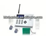 gsm car alarm