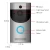 Import High quality Smart security waterproof doorbell wireless China from China