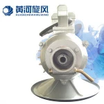 Huanghe Whirlwind high quality low cost three-phase insert concrete vibrator