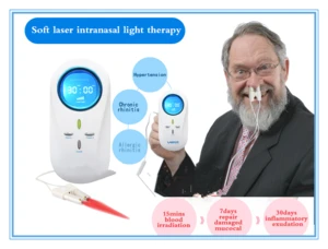 Intranasal light therapy 2016 health care therapeutic laser rhinitis medical device