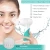 Import IPX7 Waterproof Electric Facial Cleansing Brush Battery Operated Deeply Cleaning And Skin Care Products Spin Scrubber from China