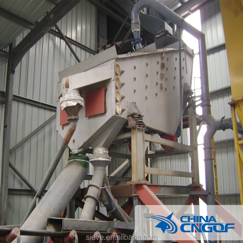 New Type and high frequency GLS vibro sifter machine for limestone