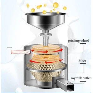 peanut butter machine , almond milk making machine