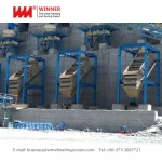 Small mobile stone crusher plant+River sand making machine+Sand maker line