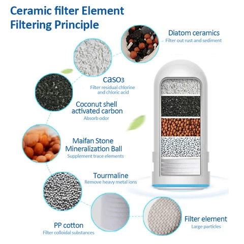 Tap Faucet Filter Water Purifier Ceramic Water Purifier Tap Water Filter