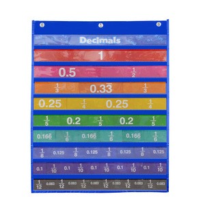 Wall hanging pockets chart with fraction cards learning aid for kids