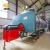 Import WNS fire tube structure steam boiler 1.25Mpa from China