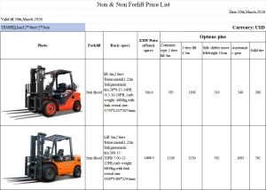 forklift